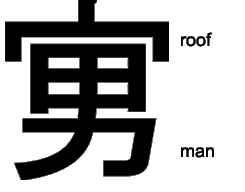 kanji for ????